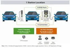 ev charging adapter (1).jpeg
