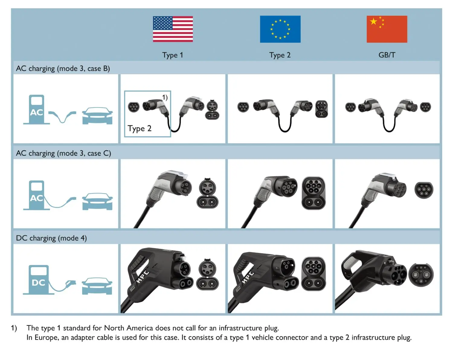 ev charging adapter.jpg