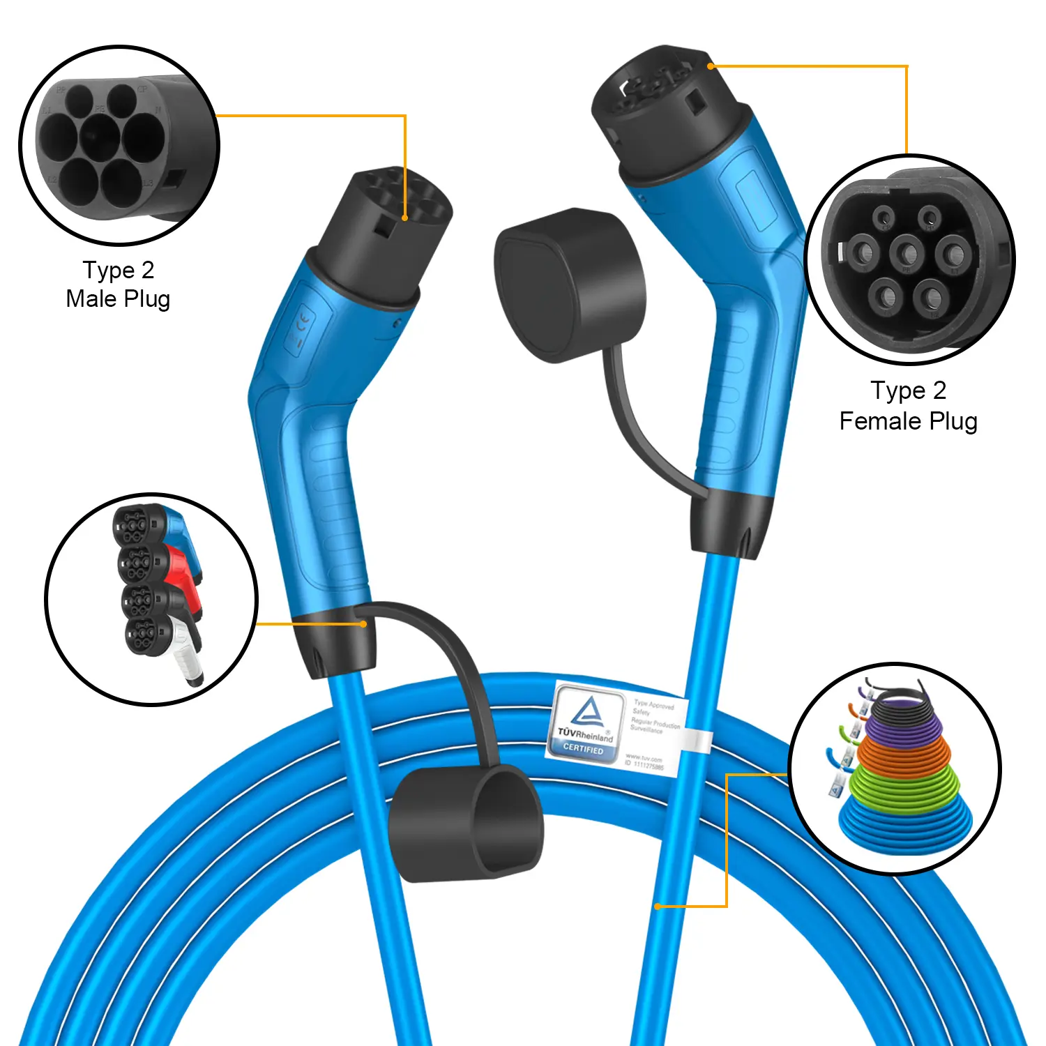 Shenda Introduces Custom Color IP55 Waterproof IEC 62196-2 EV Charging Cable for Global EV Market